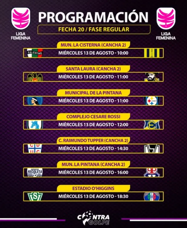 Hasta hace unas horas esta era la programación de Universidad Católica en la Liga Femenina por la fecha 20. Foto: Contragolpe.