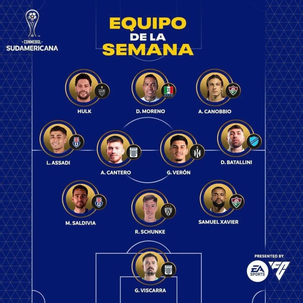 Esta es la publicación de la Copa Sudamericana con el error en el defensor Matías Zaldivia. Foto: Sudamericana.