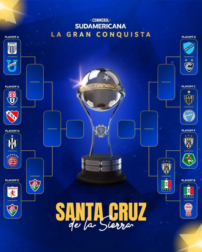 Así está el cuadro de Copa Sudamericana