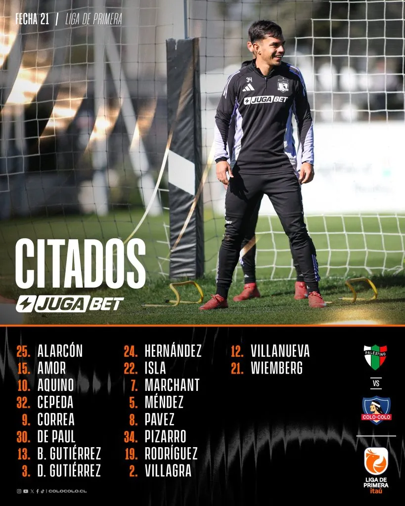 Los citados de Colo Colo ante Palestino.