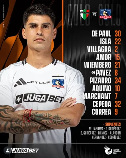 La formación de Colo Colo.
