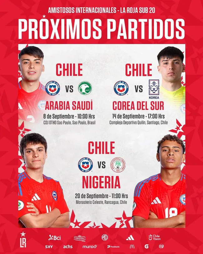 Tres amistosos a puertas cerradas: La Roja sub 20 de Nico Córdova confirma sus últimos exámenes antes del Mundial. (Foto: La Roja)
