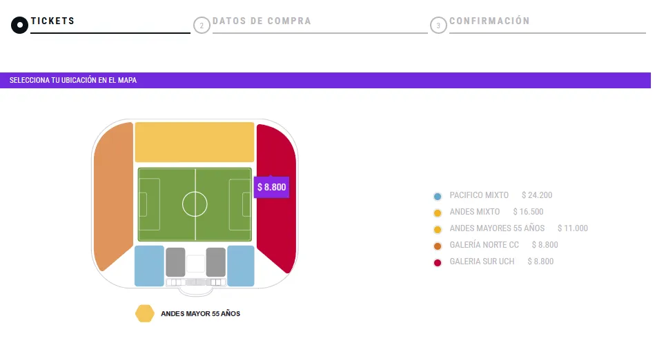 La poca cantidad de entradas vendidas se refleja en que aún no se agota un sector del Santa Laura. Foto: Captura.
