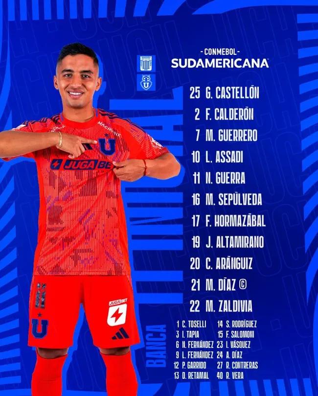 Formación de la U contra Alianza Lima. (Infografía: U. de Chile)