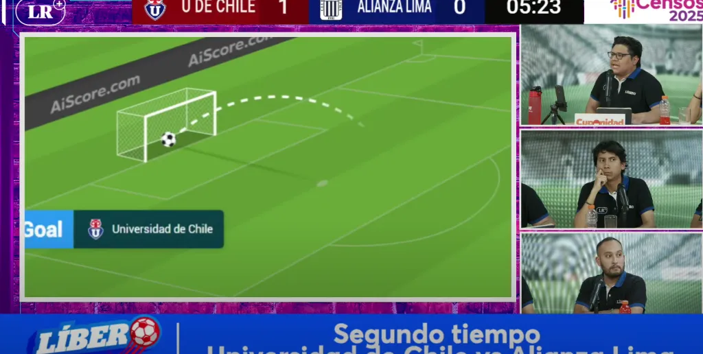 En el segundo gol, de Javier Altamirano, ya no podían creer. Foto: Captura Líbero.