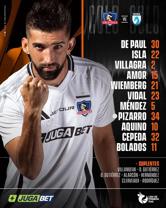 La formación de Colo Colo contra Iquique.