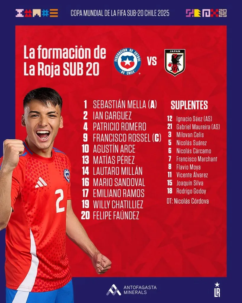 Formación confirmada de Chile contra Japón.
