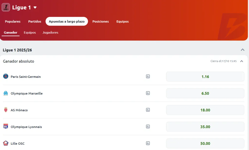Captura realizada desde la web de Betano