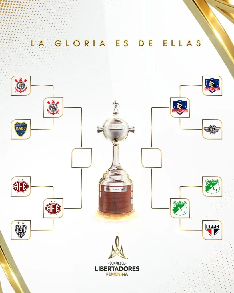 Colo Colo y Deportivo Cali se juegan un cupo a la final 2025. (Conmebol Libertadores Femenina)