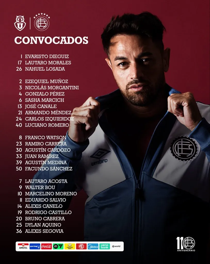 Los convocados de Lanús para el partido de este jueves ante Universidad de Chile