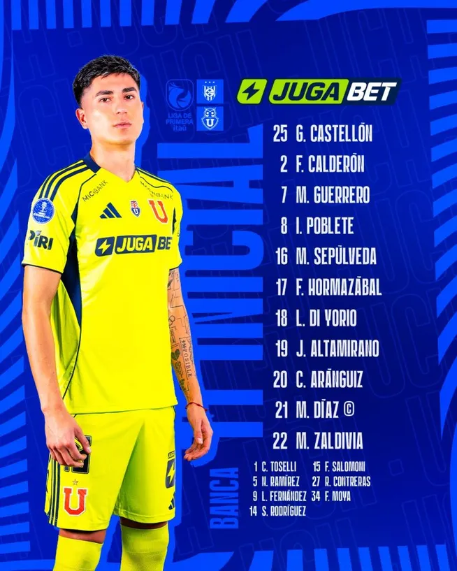 Formación confirmada de la U.