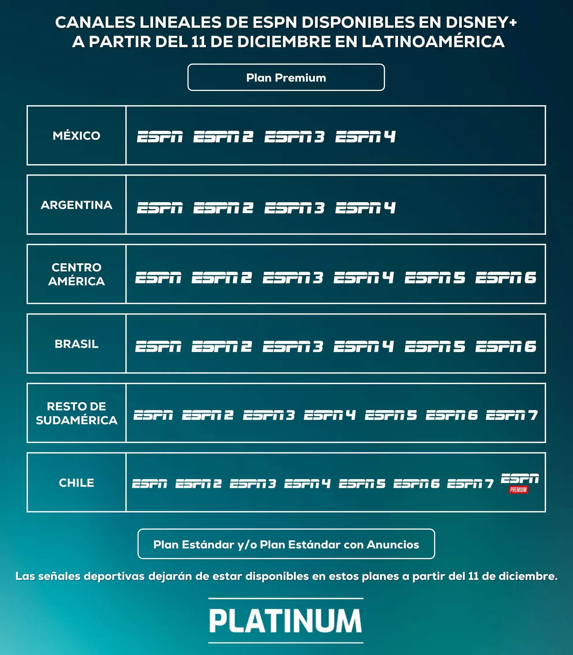 (Imagen: @PS_SportsTV)