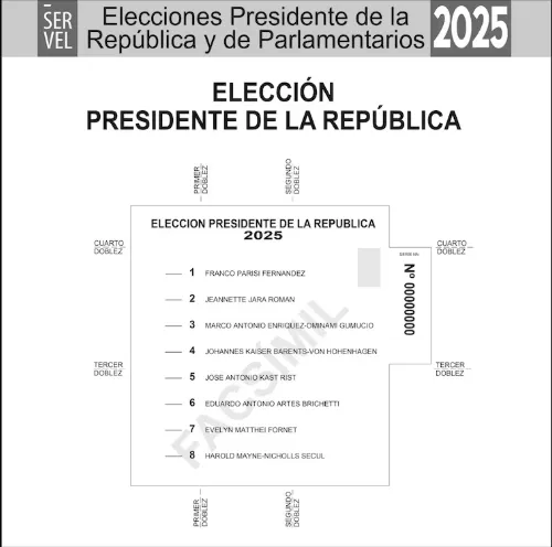 Foto referencial Servel