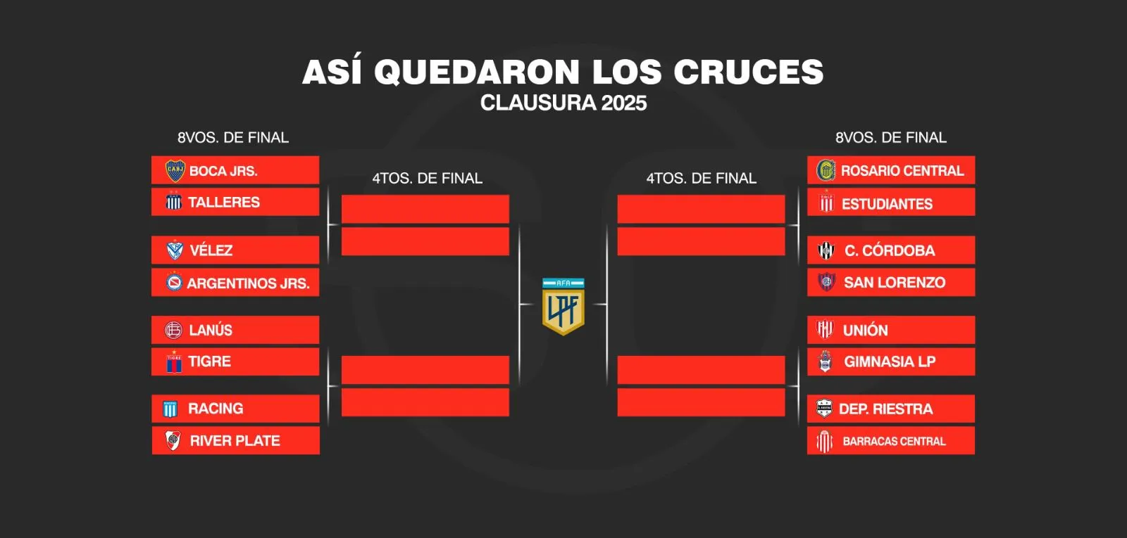 Así se juegan los playoffs en Argentina. Foto: ESPN