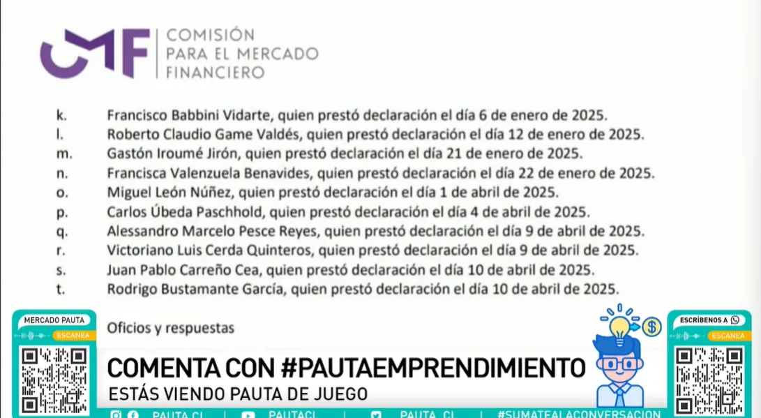El documento que mostró Pauta de Juego con Victoriano Cerda y Marcelo Pesce en el caso Sartor.
