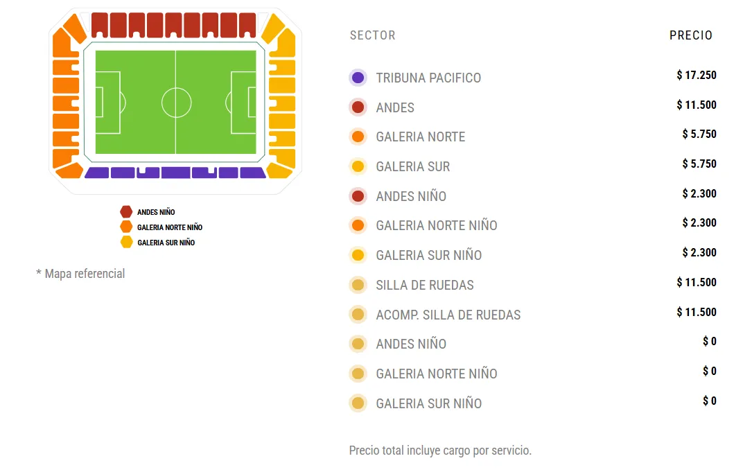 Foto: Puntoticket.