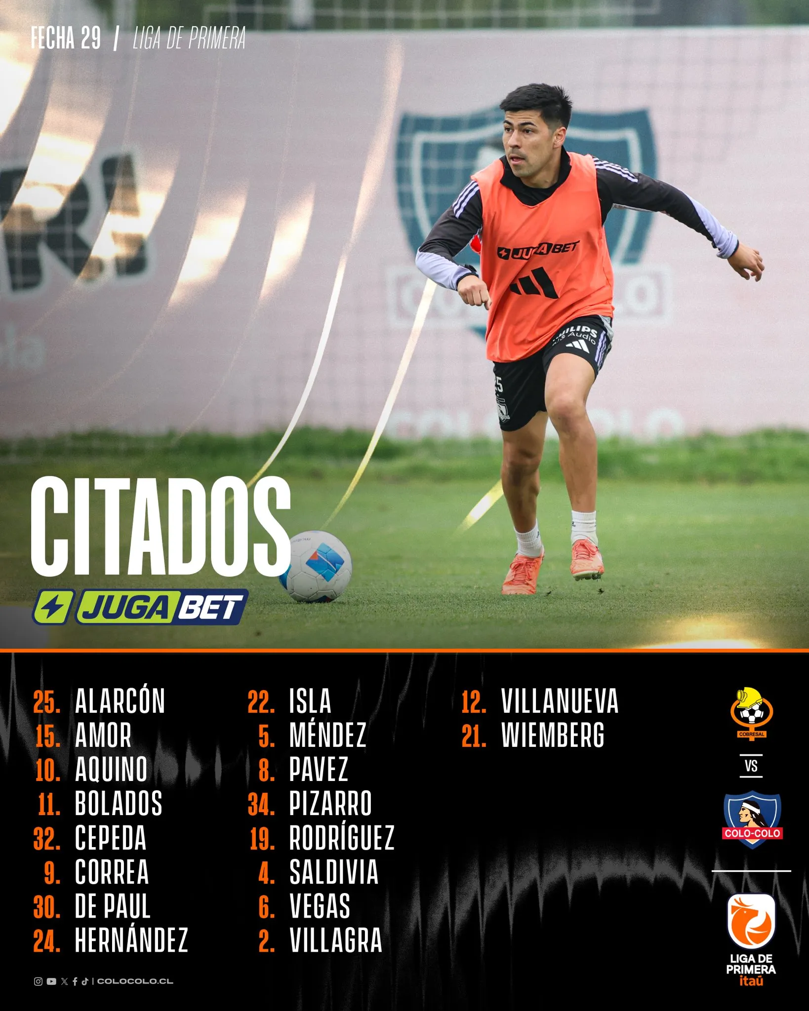 Los citados de Colo Colo ante Cobresal.