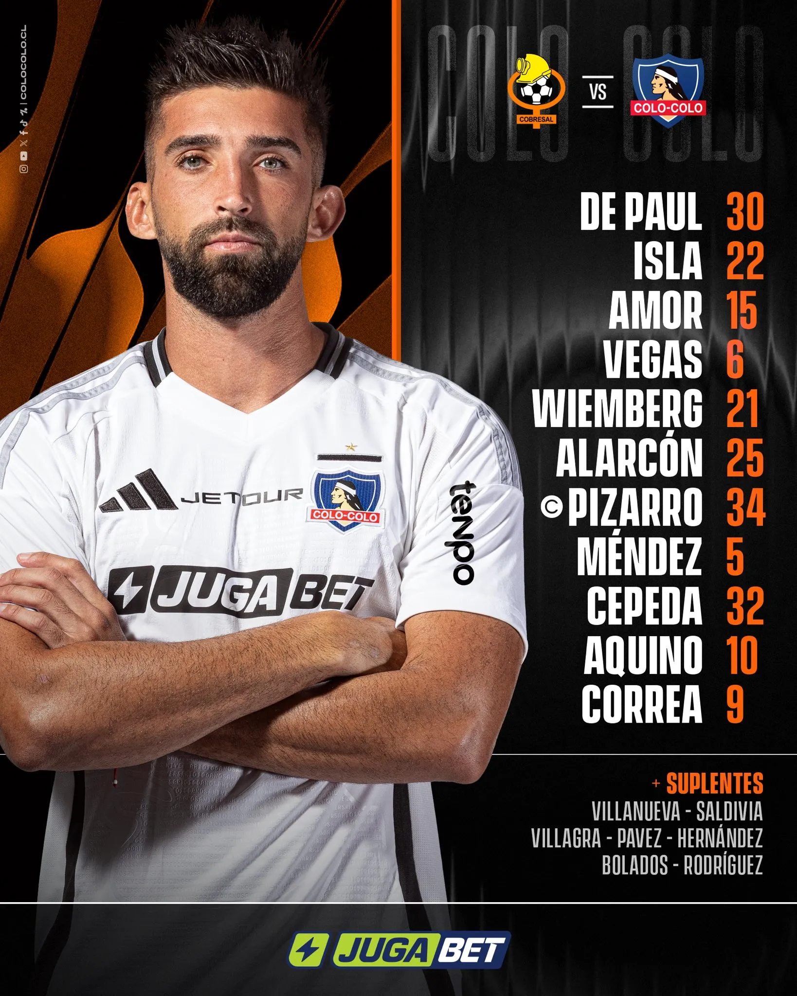 Formación confirmada de Colo Colo ante Cobresal.