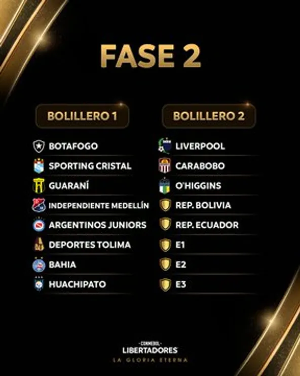 Los rivales de Huachipato y O’Higgins