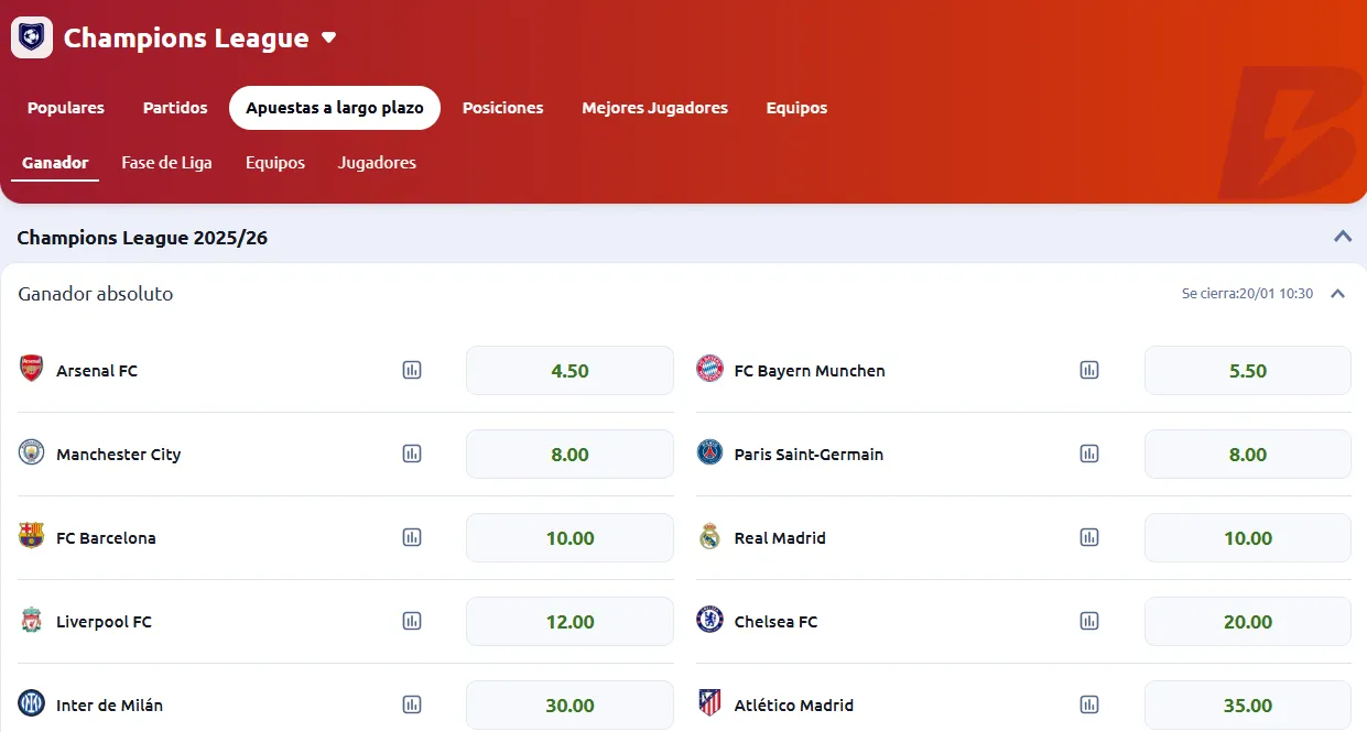 Tomada de Betano el 16/01/2025