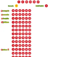 Resultados Loto martes 27 de enero: Números ganadores sorteo 5379