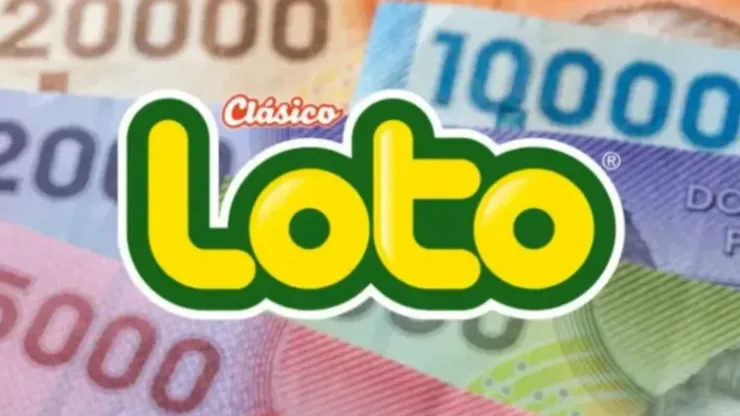 Sorteo Loto.