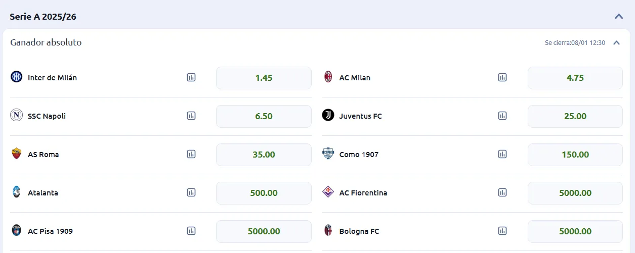 apuestas serie a