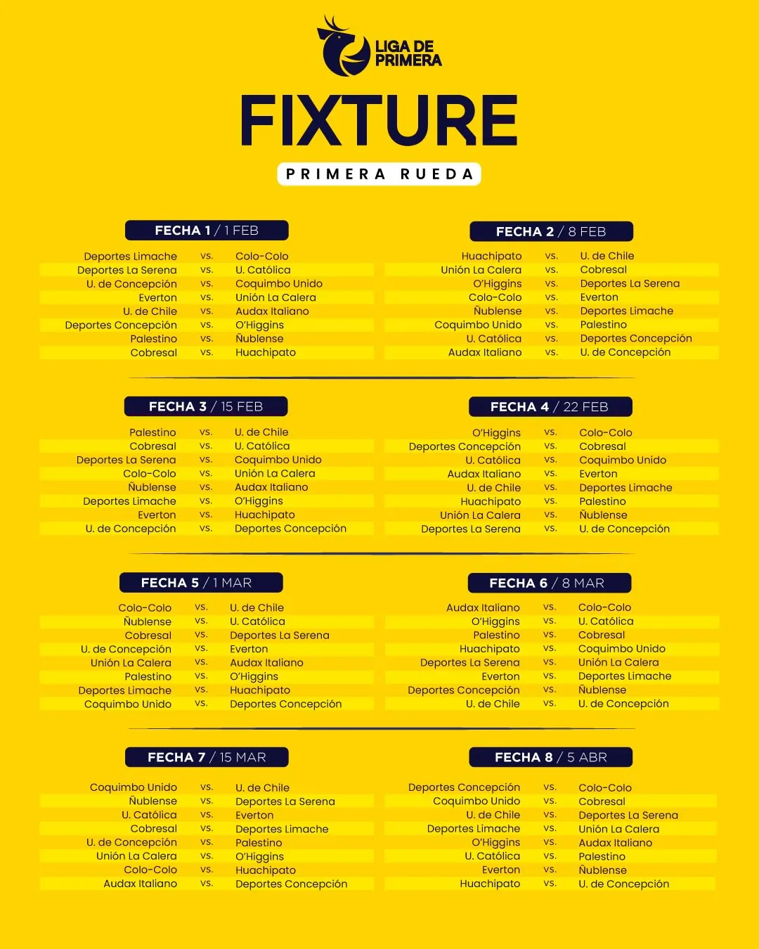El fixture de Universidad de Chile en marzo del 2026: Superclásico y Copa Sudamericana se juntan