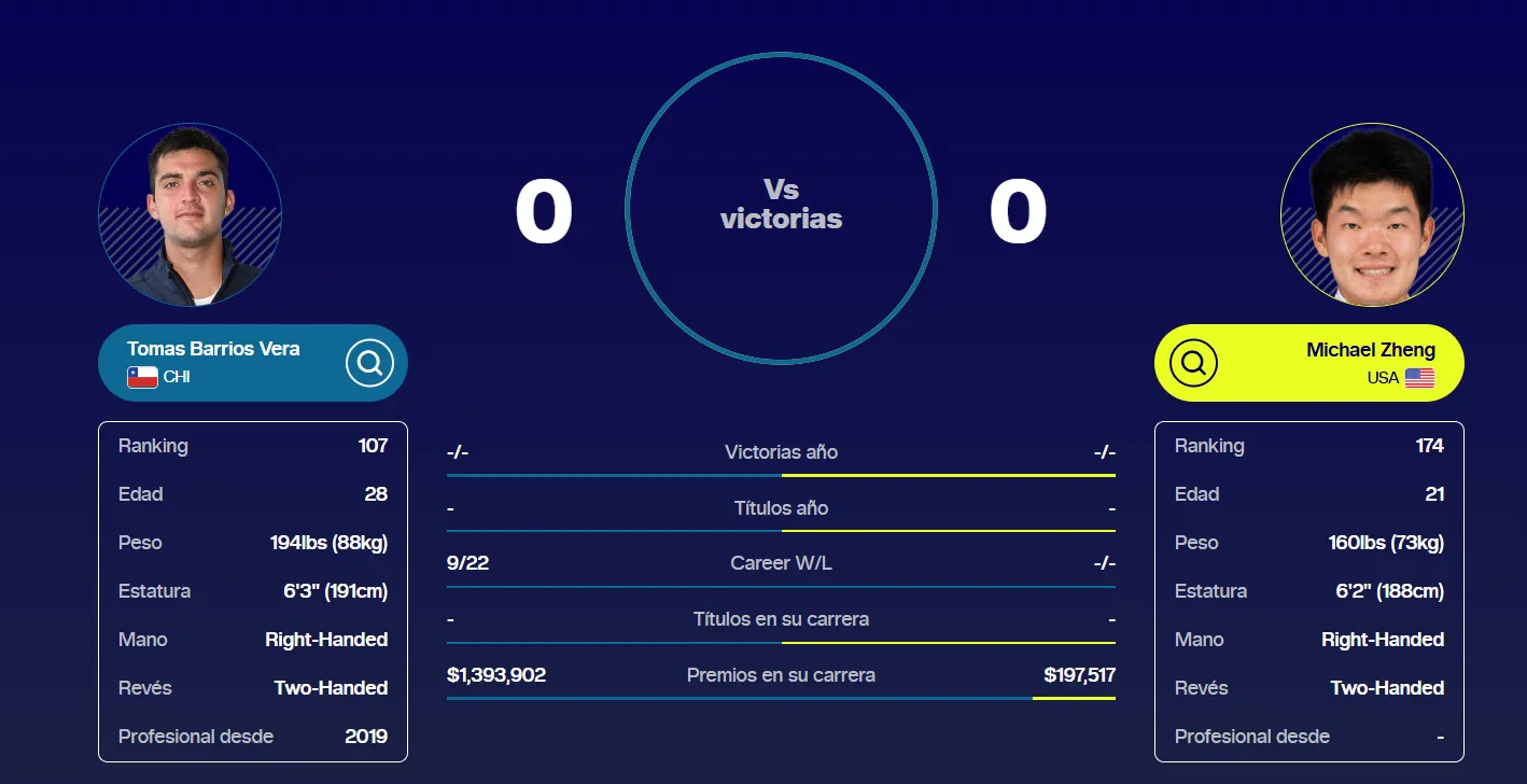 (Foto: Captura ATP Tour)