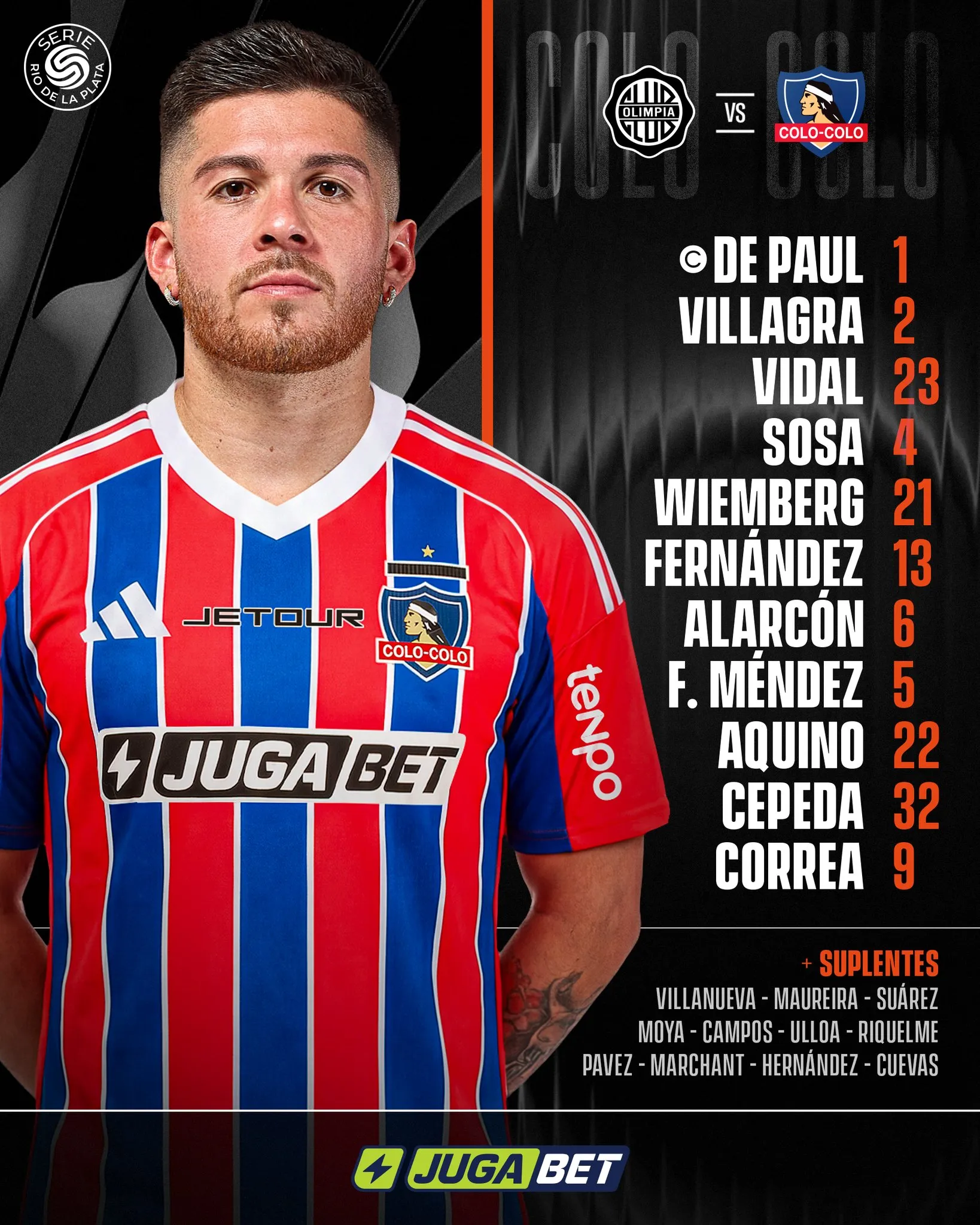 Primera formación de Colo Colo 2026: once contra Olimpia.