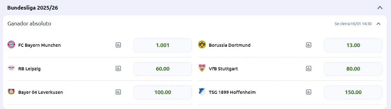 Tomada desde la web oficial de Betano