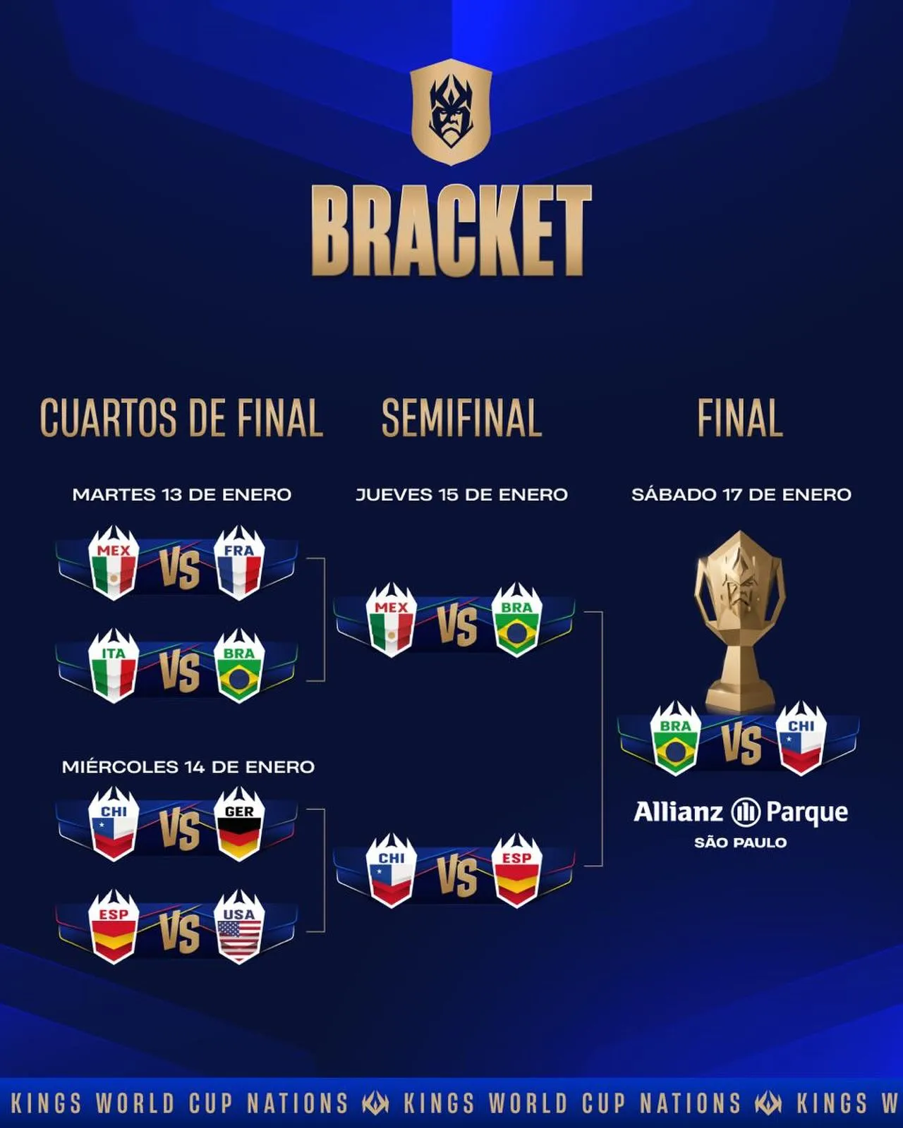 Chile se enfrenta a la final de la Kings League