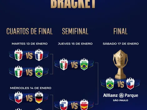 ¿Cuándo juega Chile la final del mundial de la Kings League?