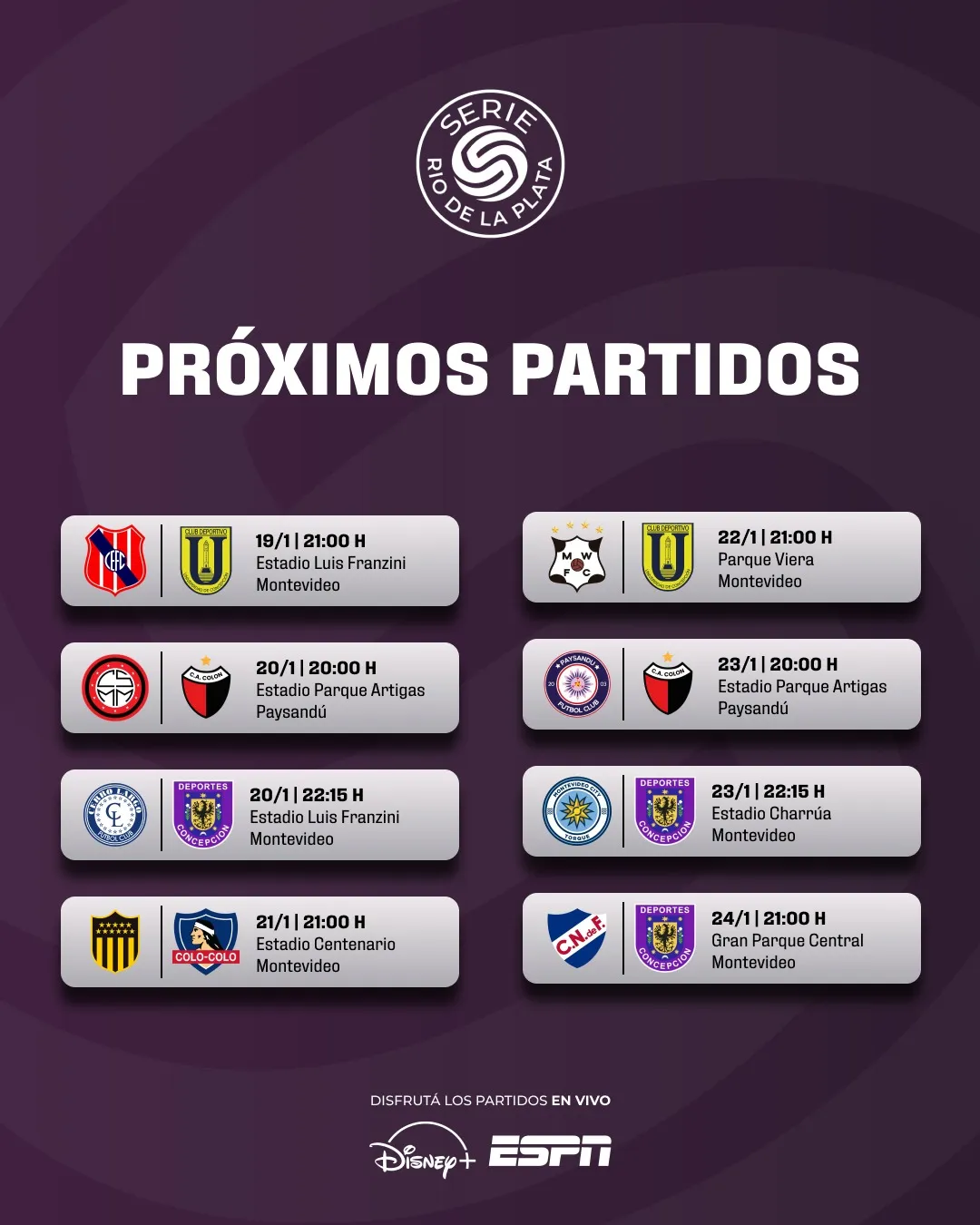 Además de Central Español, la U. de Concepción se medirá a Montevideo Wanderers. (Foto: Serie Río de La Plata)