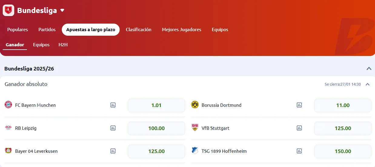 Tomada desde la web oficial de Betano