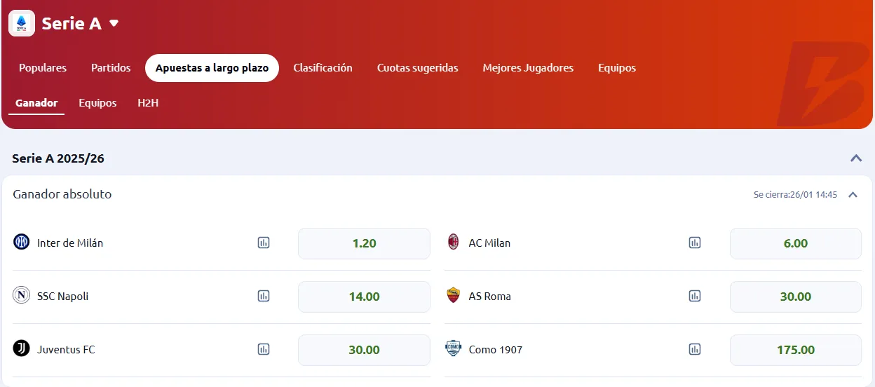 Tomada de Betano el 26/01/26. Sujeta a cambios.