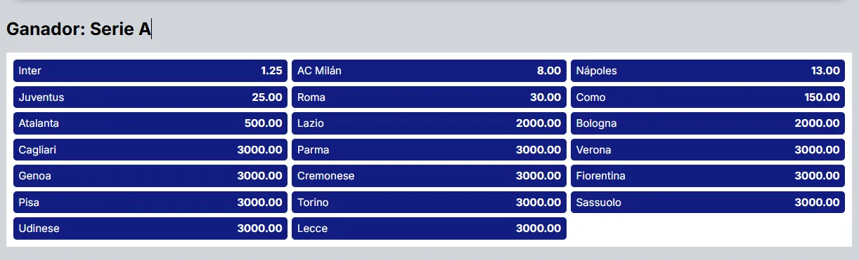 Tomada desde Rojabet el 26/01/2026