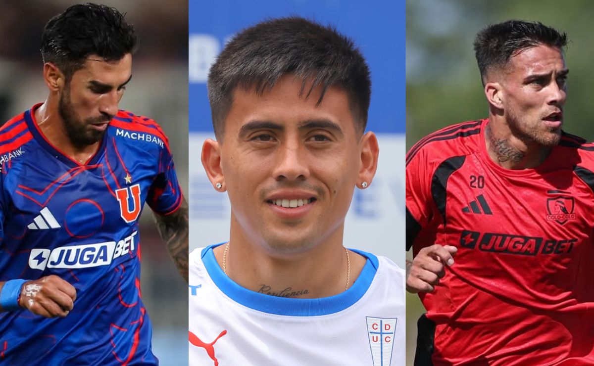 ¿Cuál es más caro? El valor de mercado de Colo Colo, la U y la UC