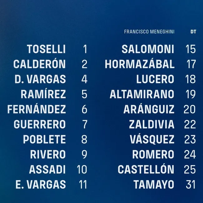 Los citados por Francisco Meneghini para enfrentar a Audax Italiano