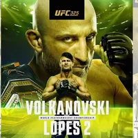 UFC 325: ¿A qué hora pelean Volkanovski vs. Lopes hoy?