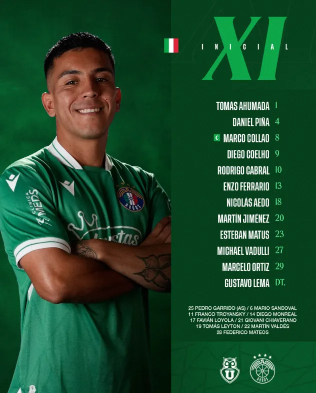 La formación de Audax Italiano ante U de Chile.