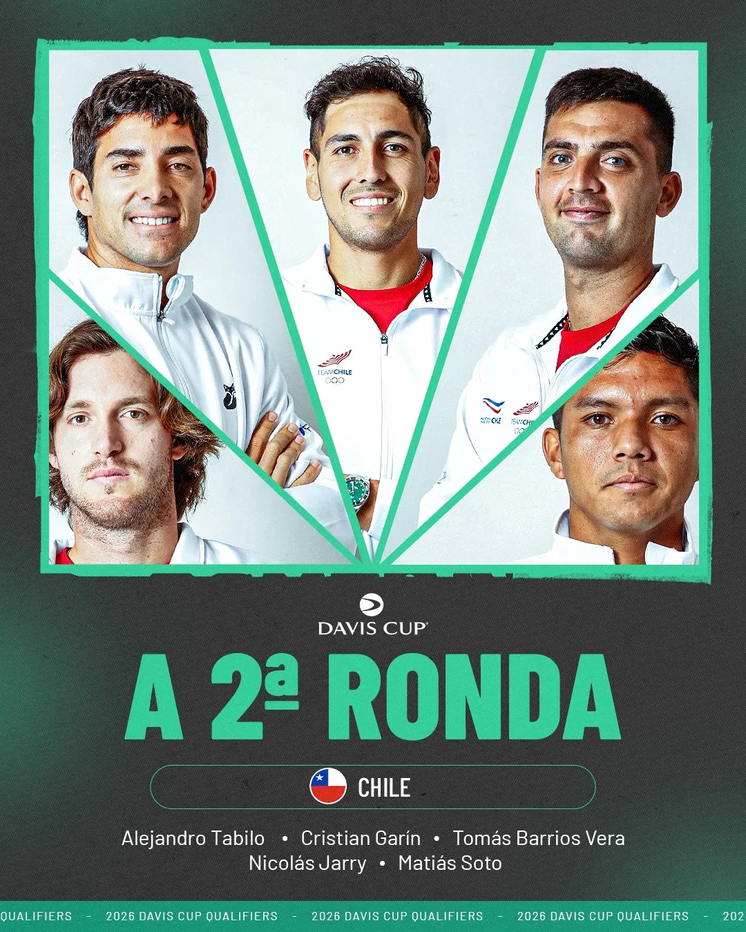 Chile clasificó a octavos de final de Copa Davis. (Foto: Copa Davis)