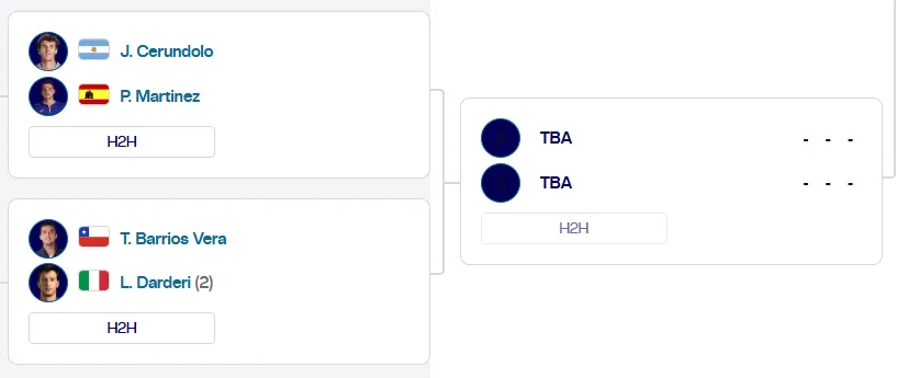 Cuadro de octavos de final del ATP de Buenos Aires. (Foto: ATP)