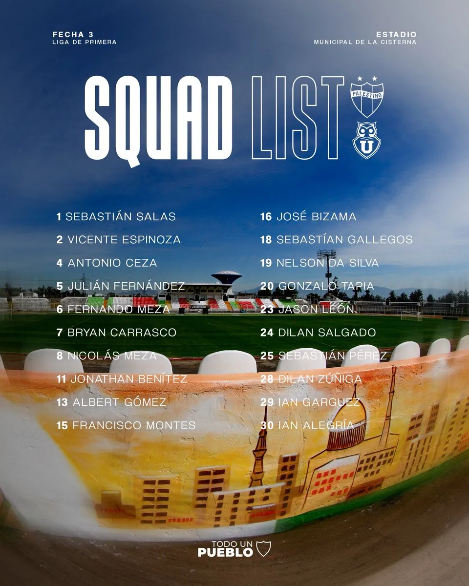 Los citados de Palestino para jugar contra Universidad de Chile