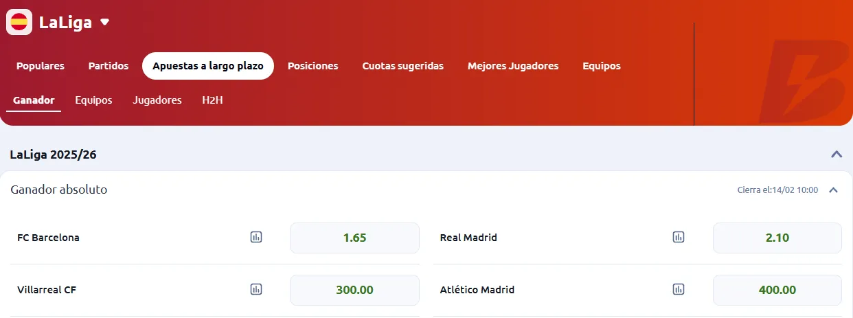LaLiga apuestas