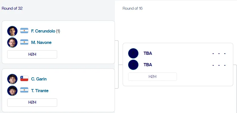 Garin debuta en el ATP de Río ante Thiago Tirante. (Foto: ATP Tour.)