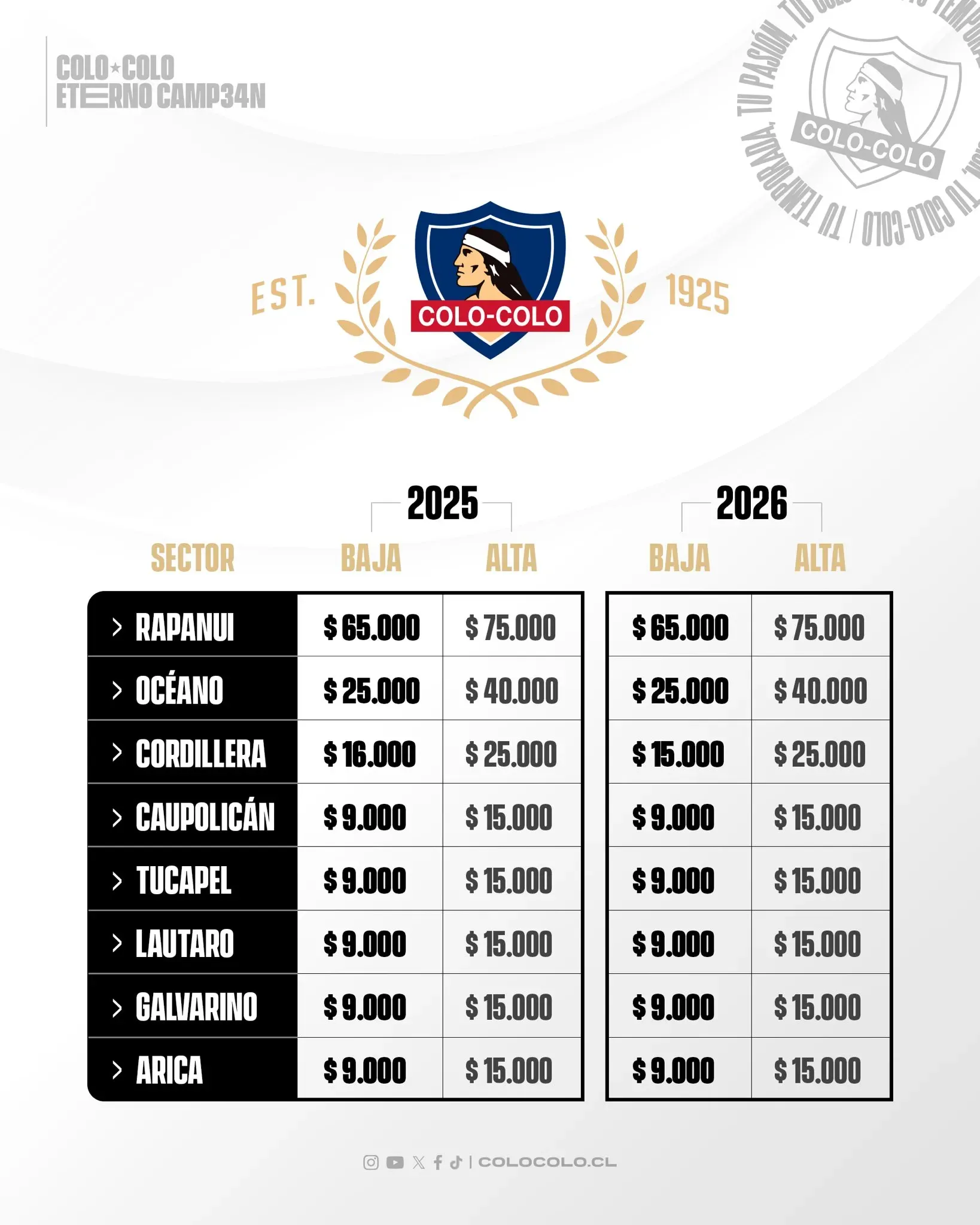 Precios de entradas sin el recargo de Puntoticket