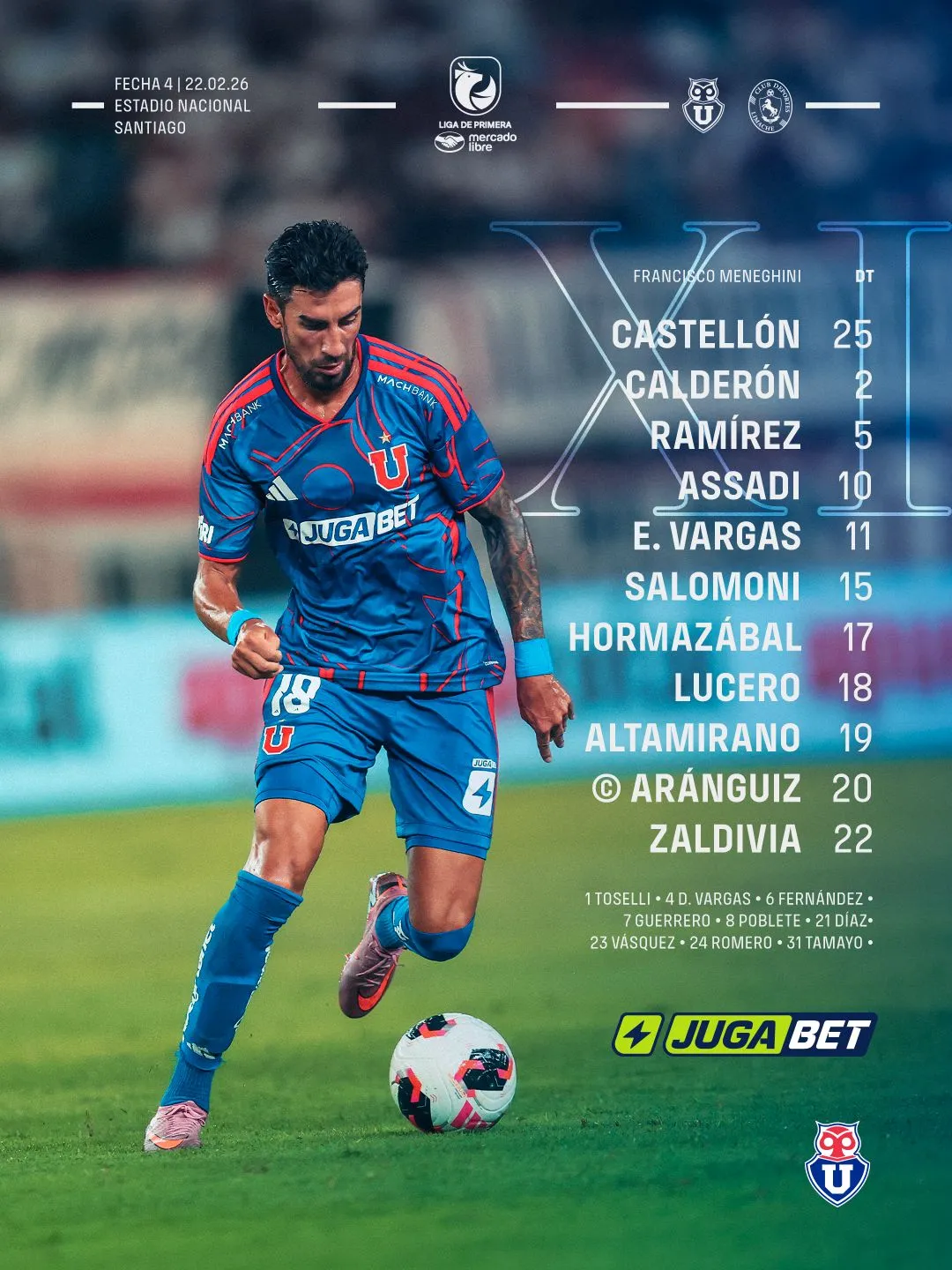 Imagen: Club Universidad de Chile