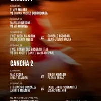 Tras derrota en el singles: el nuevo objetivo de Jarry en el Chile Open