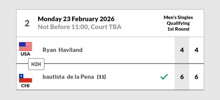 El triunfo de De la Peña en Naples.